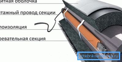 Kabelisolasjon Kabelisolasjon
