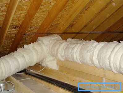 Oppvarming av ventilasjon på loftet Oppvarming av ventilasjon på loftet