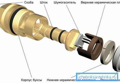 Alternativ boks