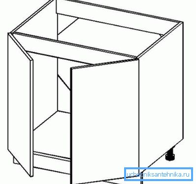 Alternativ designskap. Alternativ designskap.