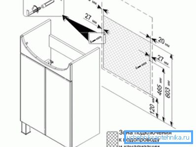 Miniatyrmonteringsalternativ. Miniatyrmonteringsalternativ.
