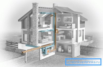Husventilasjonssystem Husventilasjonssystem