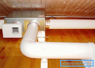 Ventilasjonskanaler i en boligbygging Ventilasjonskanaler i en boligbygging