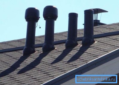Ventilasjonsuttak Ventilasjonsuttak
