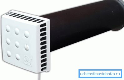 Ventilasjonsinntaksventil Ventilasjonsinntaksventil