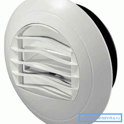 Ventilventil Ventilventil
