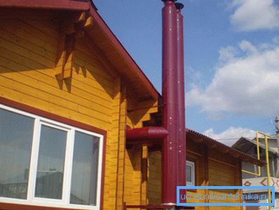 Ventilasjon og skorstene i et privat metallhus