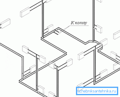 Vertikal layout i to etasjer. Vertikal layout i to etasjer.