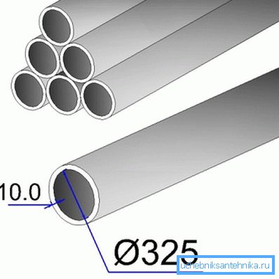 Rørvekt 325x10 og andre bestemmes av veggtykkelse Rørvekt 325x10 og andre bestemmes av veggtykkelse