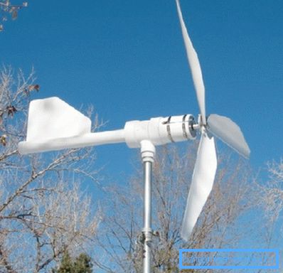 Vindgenerator Vindgenerator