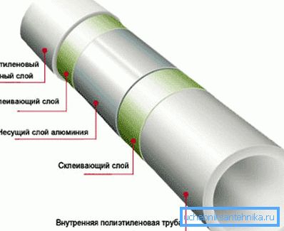 Slik ser metallplastproduktet ut Slik ser metallplastproduktet ut