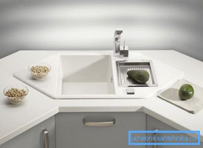 Mortise-modellen ser mer attraktiv ut Mortise-modellen ser mer attraktiv ut