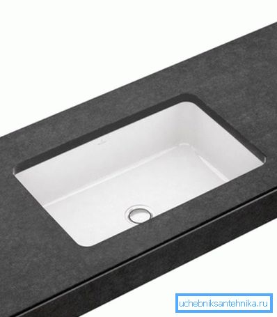 Skyll vasken under benkeplaten