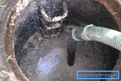 Sinkhole cesspool i pumpeprosessen Sinkhole cesspool i pumpeprosessen