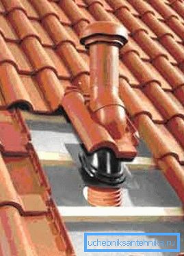 Gå ut av naturlig ventilasjon Gå ut av naturlig ventilasjon