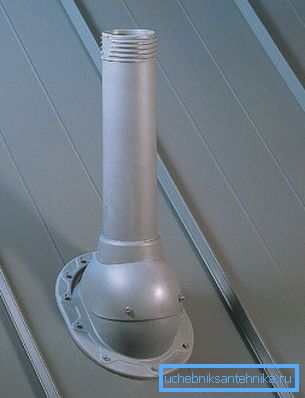 Utløpsventilasjonsrør Utløpsventilasjonsrør
