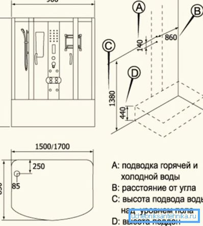 Pallens høyde er vist i diagrammet. Pallens høyde er vist i diagrammet.