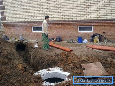 1187 Legging av kloakk under fundamentet