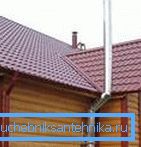 Utgangsrør over takets tak. Utgangsrør over takets tak.