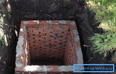 Red Brick Pit Red Brick Pit