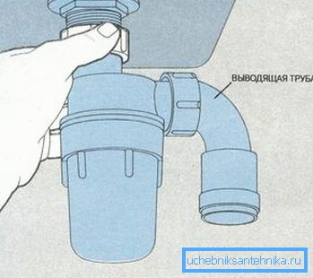 Spinn unionsmutten Spinn unionsmutten