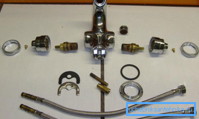 Reservedeler til Grohe blander Reservedeler til Grohe blander