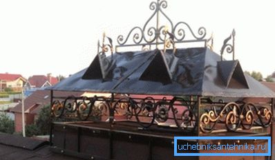 Beskyttelsesdeksel - et nødvendig element i ovnen eller ventilasjonsrøret Beskyttelsesdeksel - et nødvendig element i ovnen eller ventilasjonsrøret
