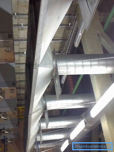 Fabrikkventilasjonssystem Fabrikkventilasjonssystem